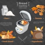 5 Amazing Reasons To Use A Bread Machine