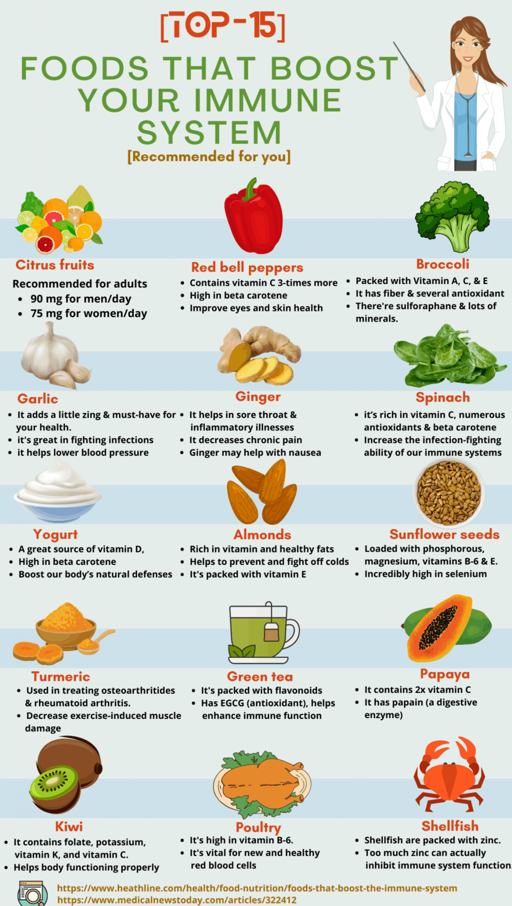 [Top-15] Healthy Foods That Boost the Immune System