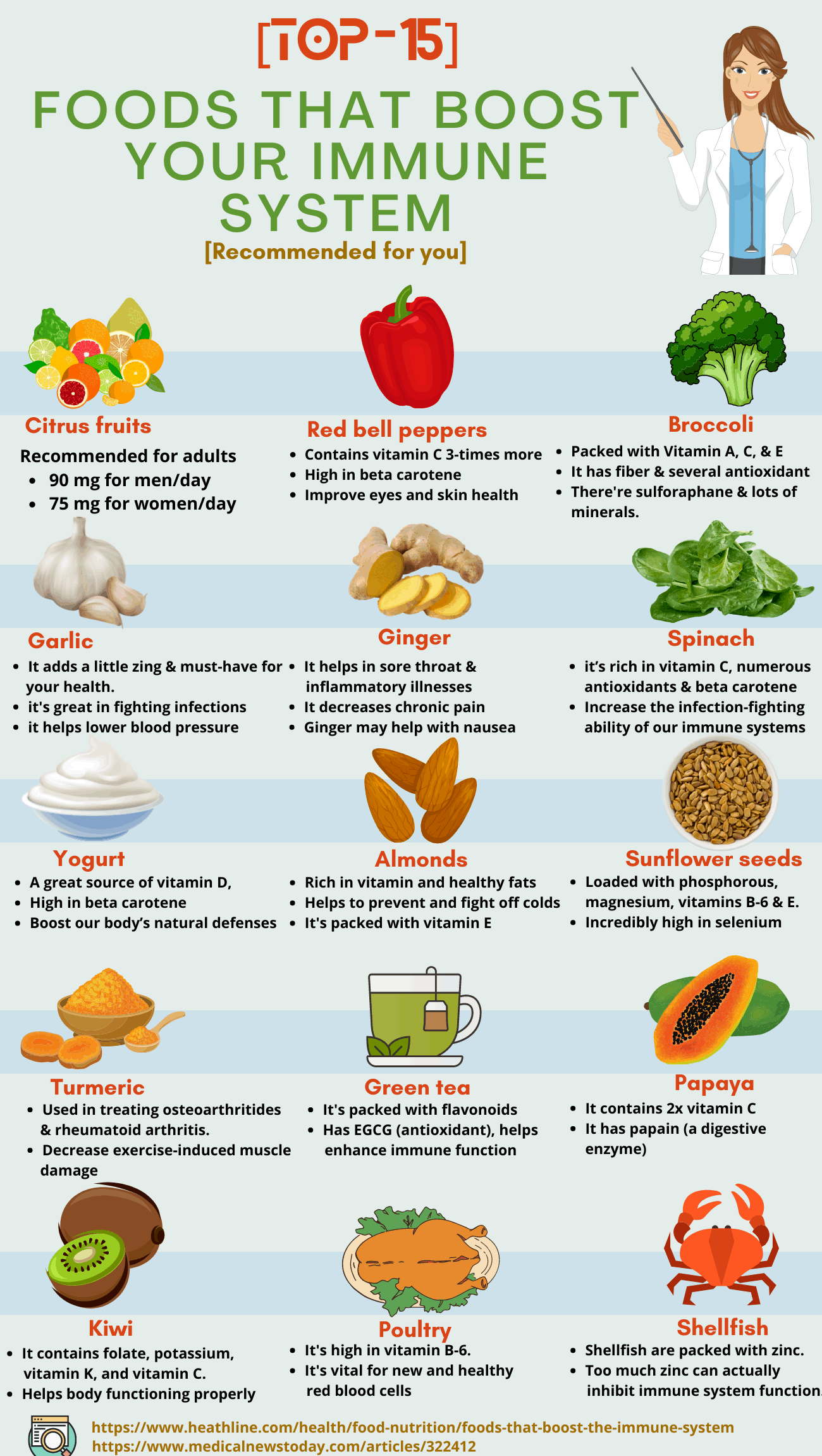 Foods That Boost the Immune System